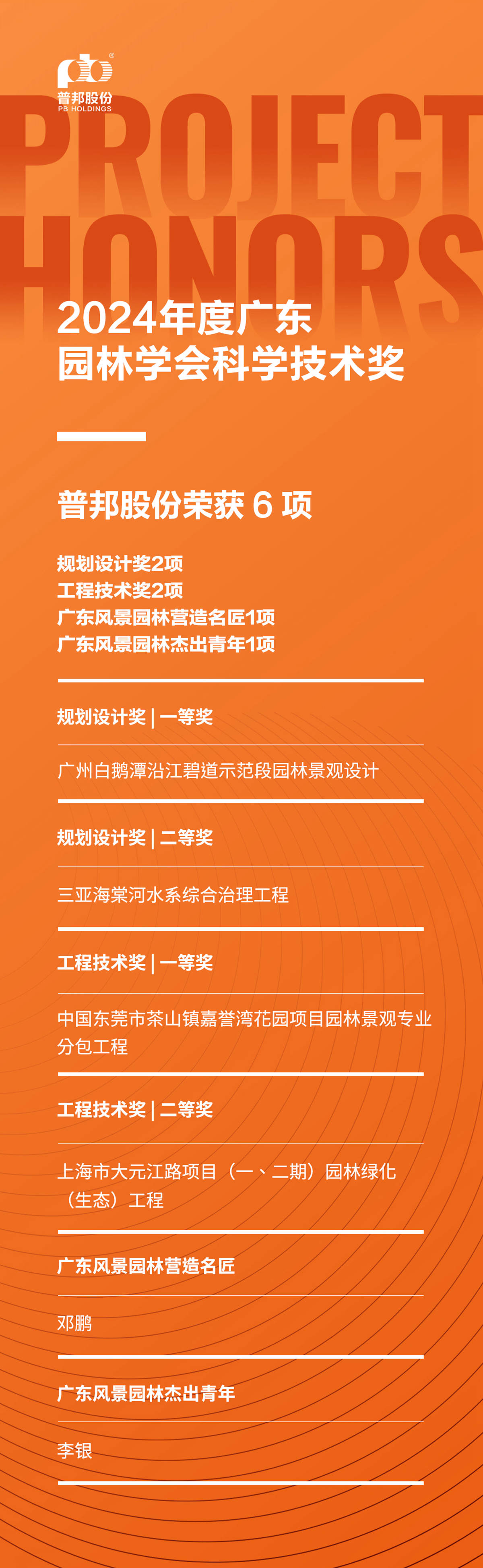 中国·7790必发集团(股份)有限公司-官方网站